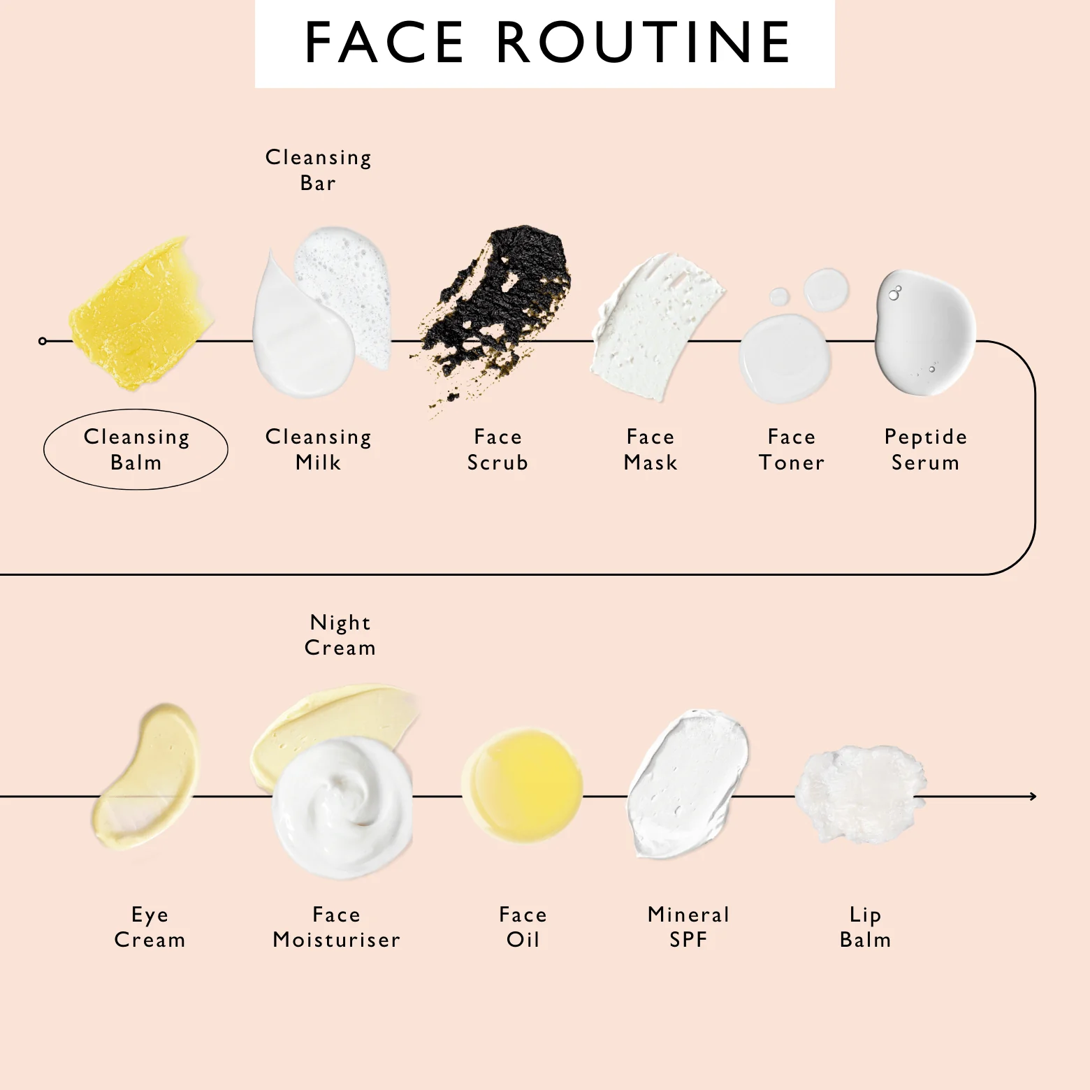 Cleansing Face Balm with Vitamin E - Image 11