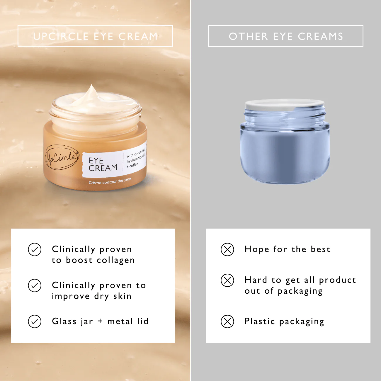 Eye Cream with Hyaluronic Acid + Coffee - Image 13