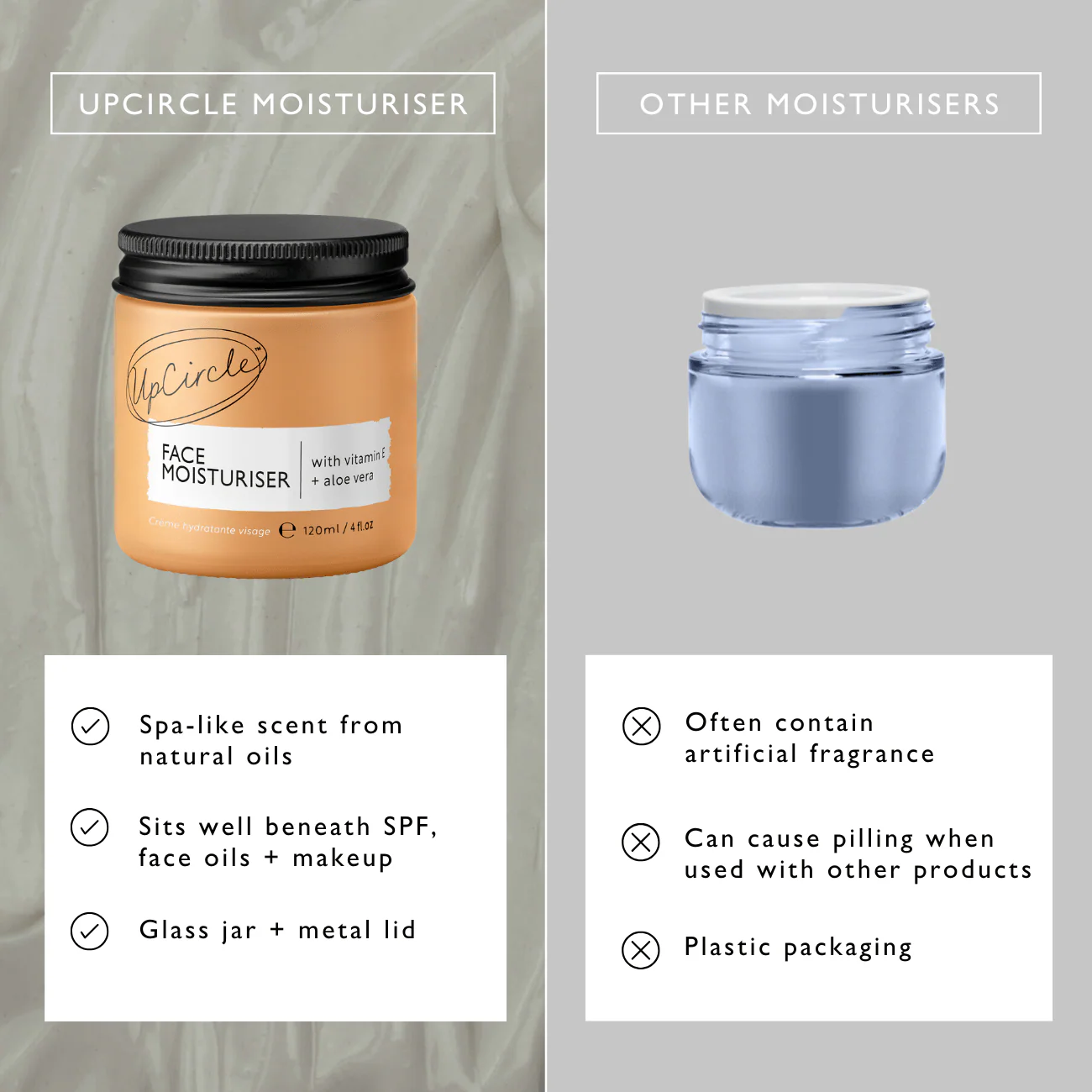 Face Moisturiser with Vitamin E - Jumbo - Image 10