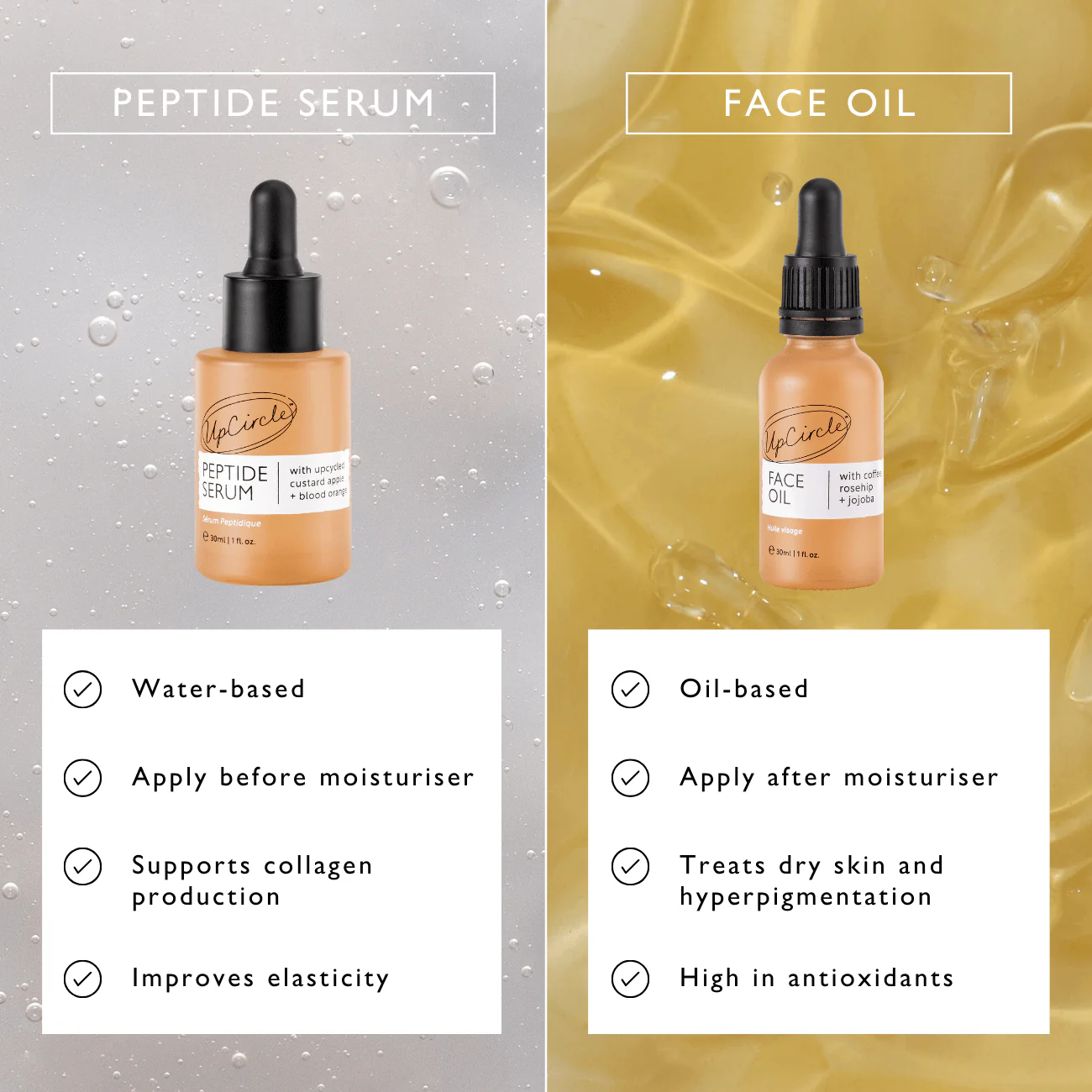 Organic Face Oil with Coffee Extract - Travel Size - Image 12