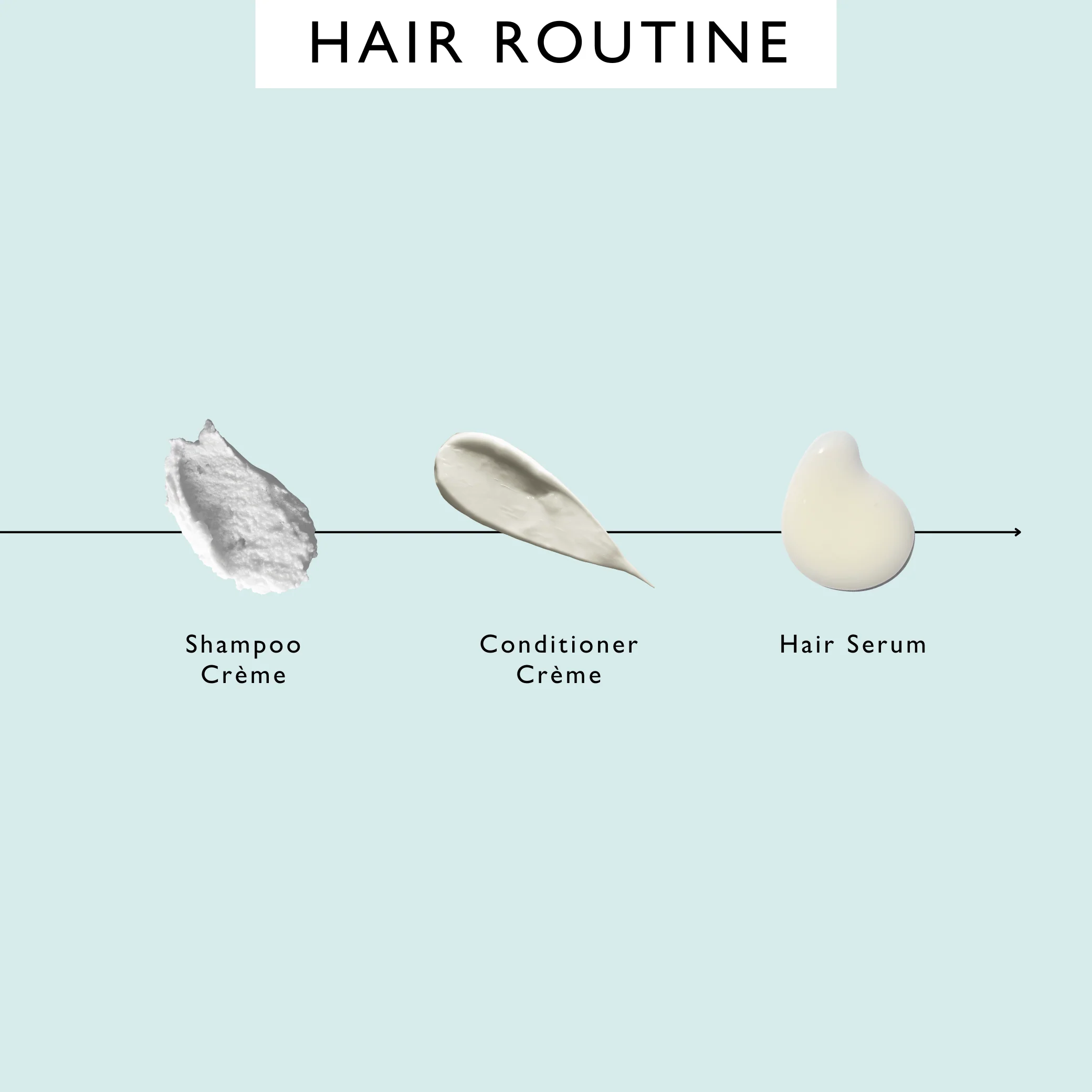 Shampoo + Conditioner Haircare Duo - Image 5