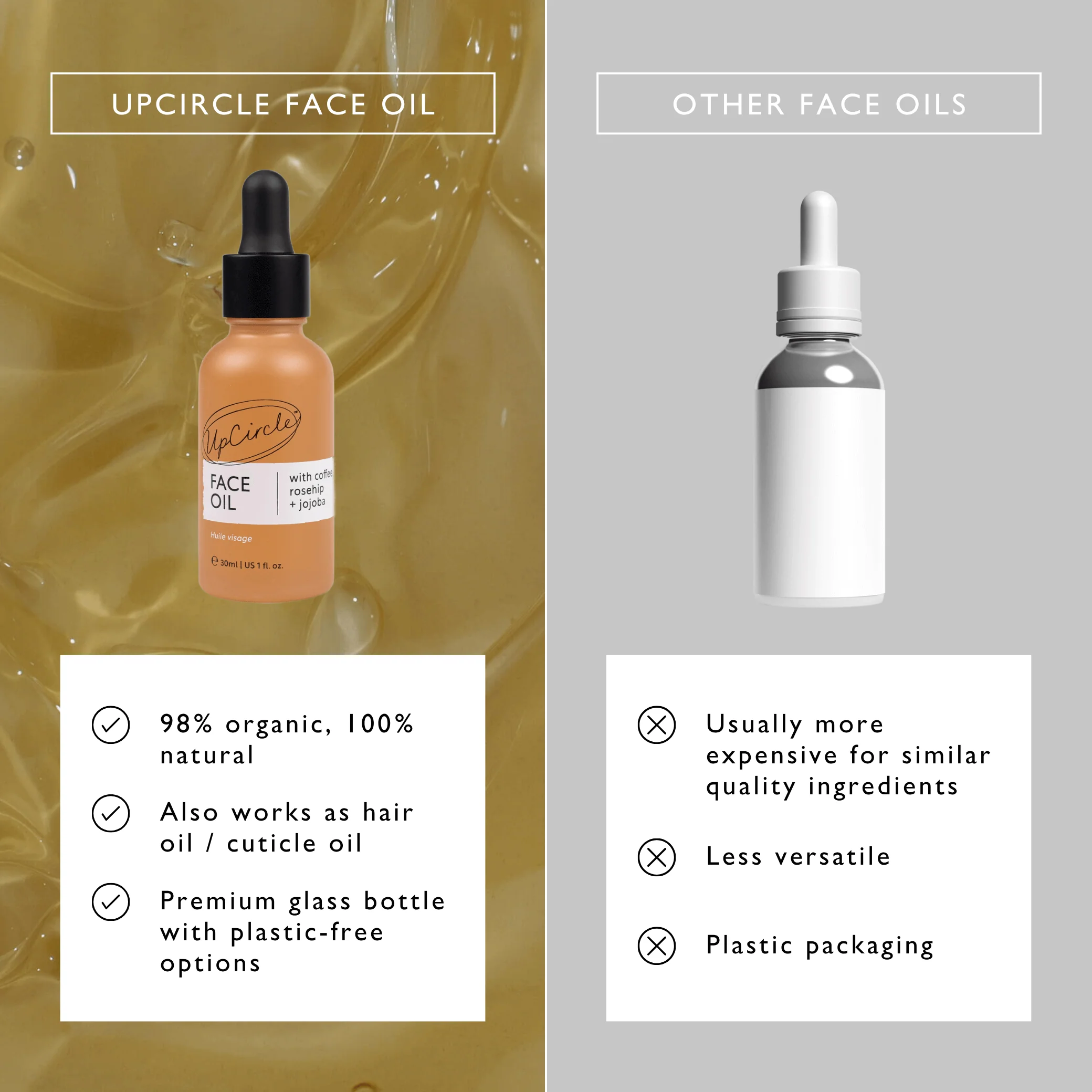 Organic Face Oil with Coffee Extract - Image 12