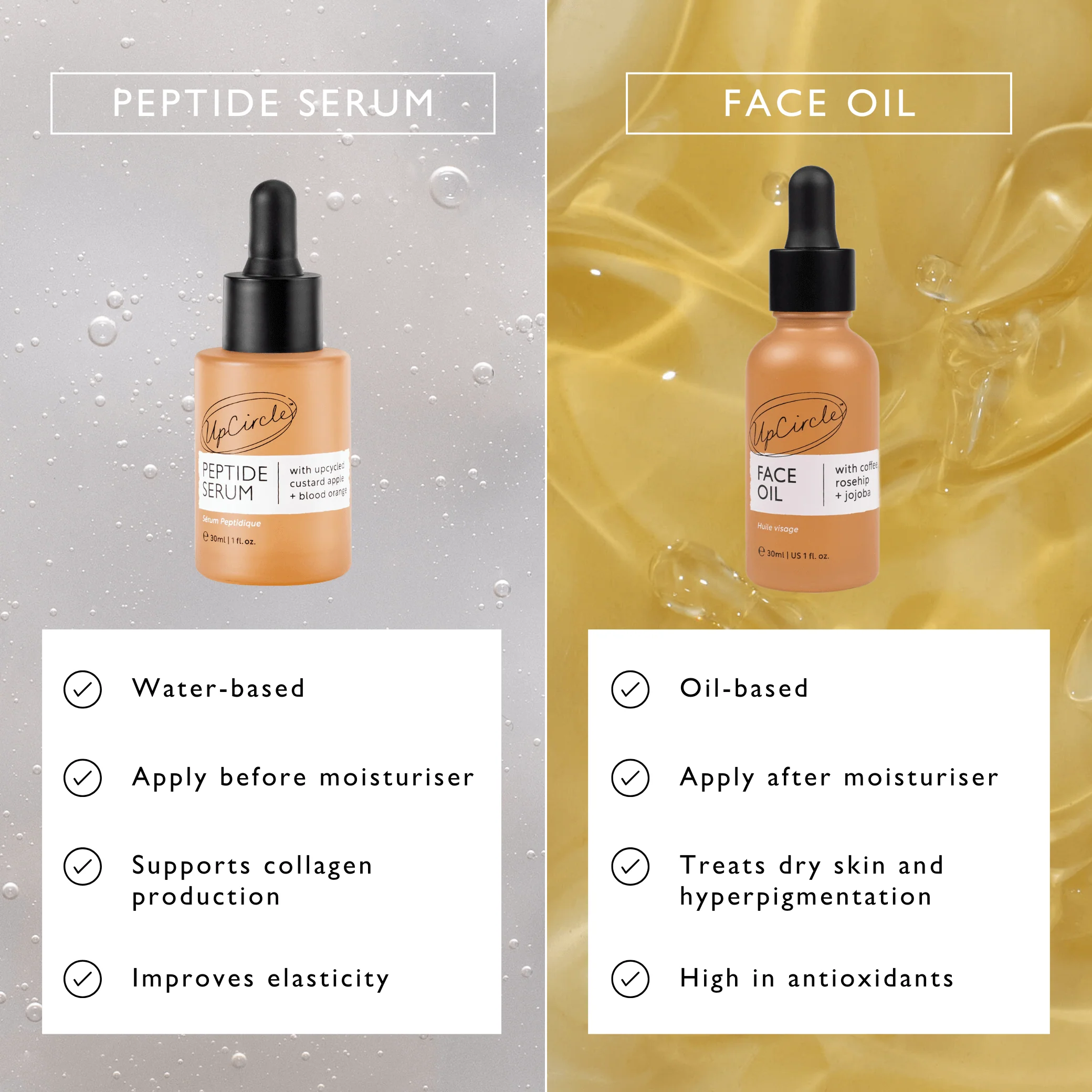 Organic Face Oil with Coffee Extract - Image 8