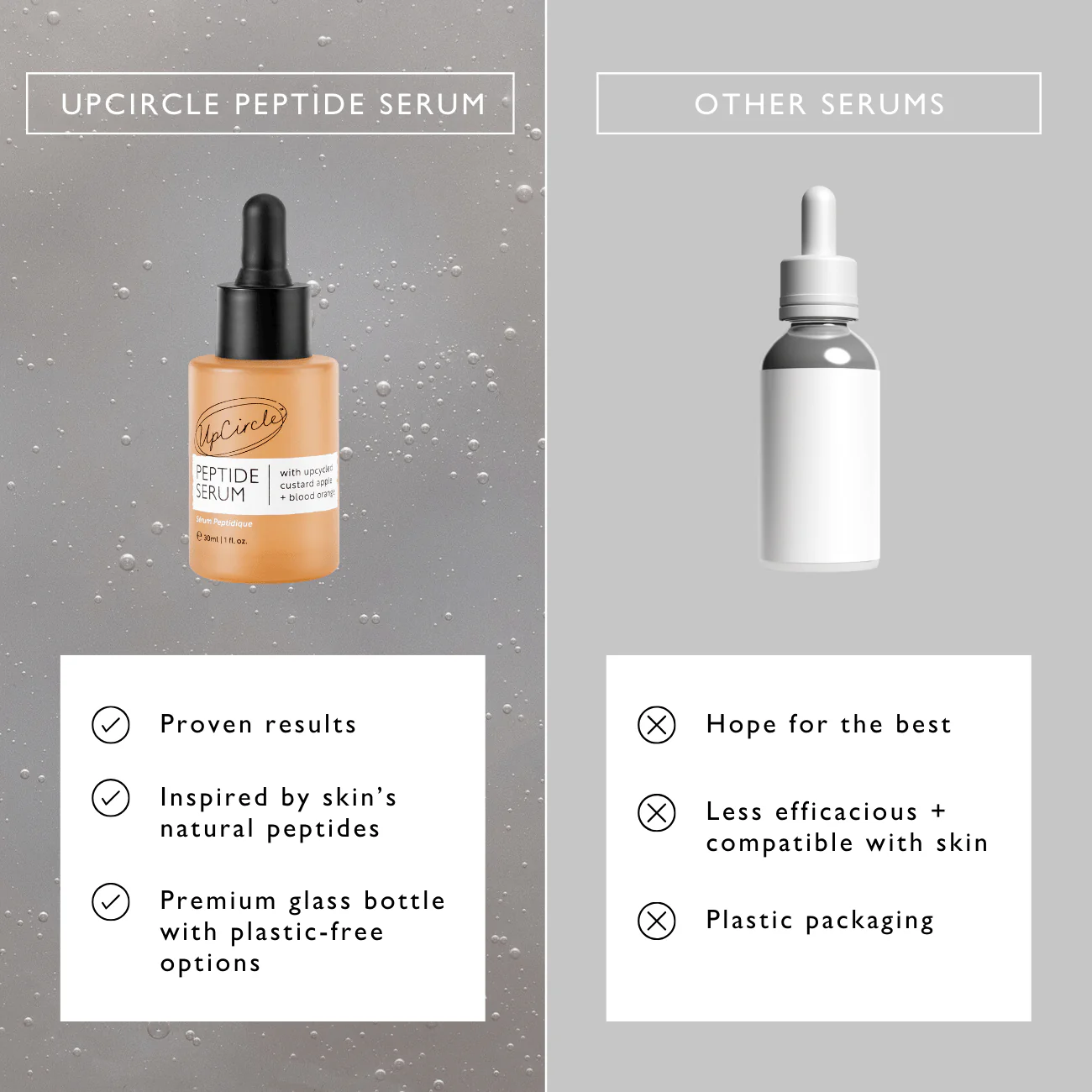 Peptide Serum with Custard Apple + Blood Orange - Image 12