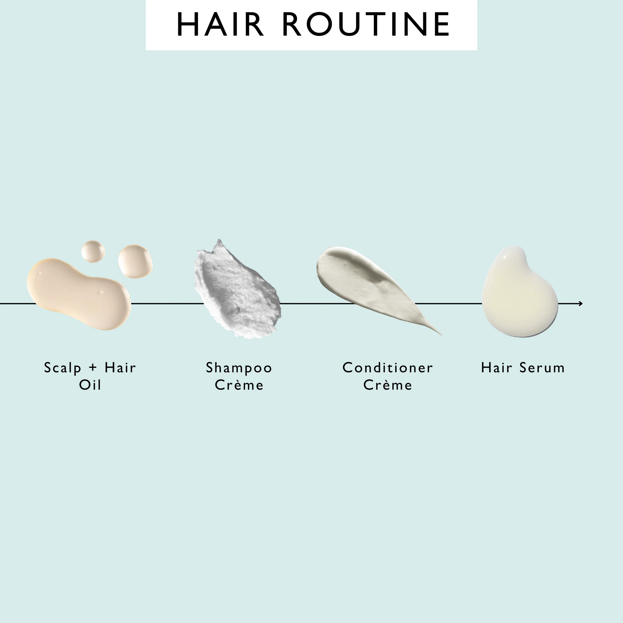 Shampoo Crème with Pink Berry - Image 6