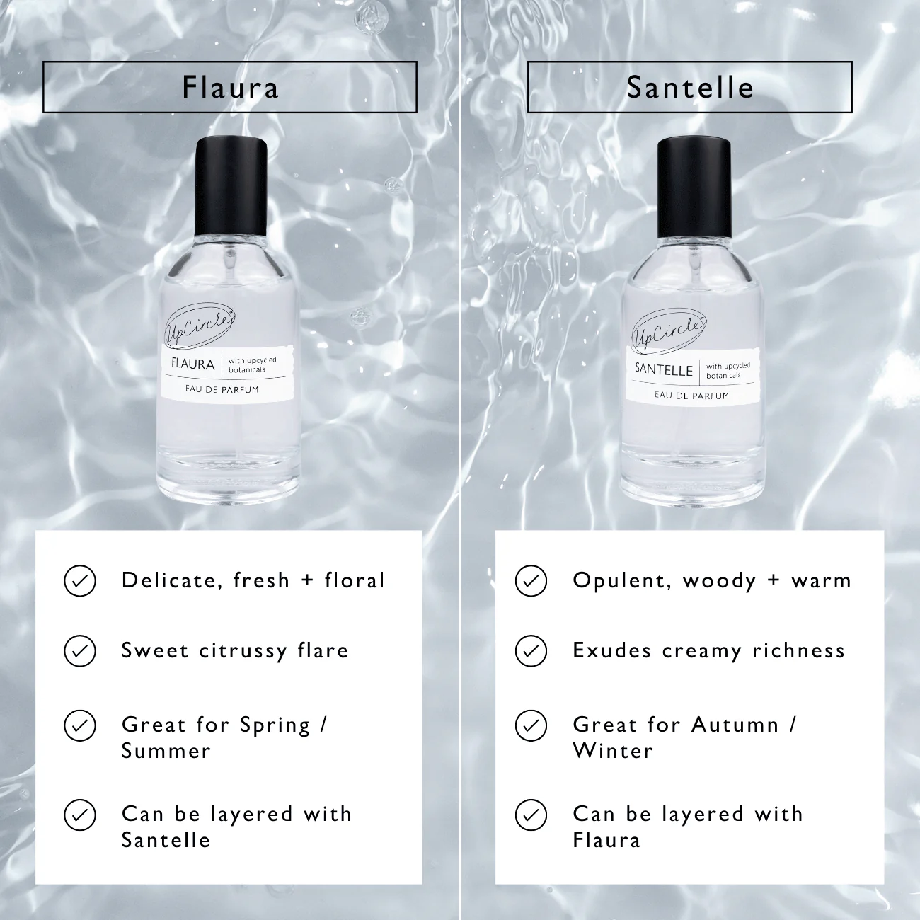 Santelle Eau De Parfum - Image 7