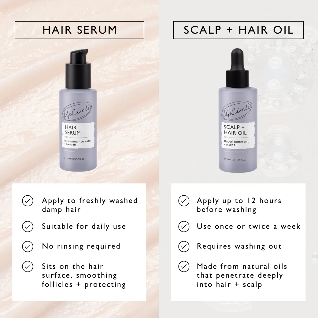 The Complete Haircare Bundle - Image 12