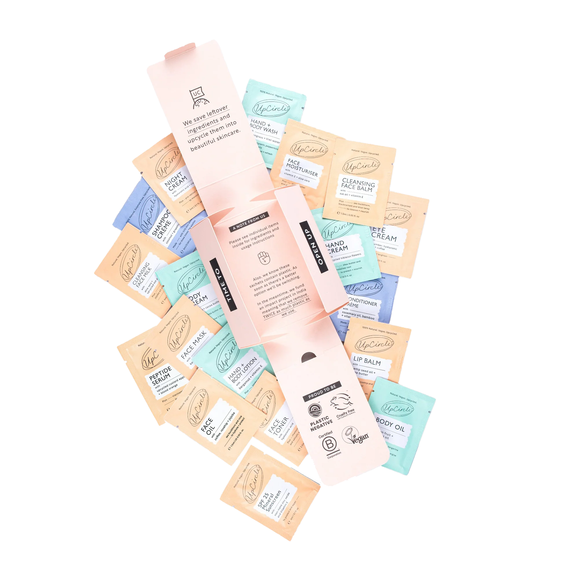 The Pamper Kit - Image 3