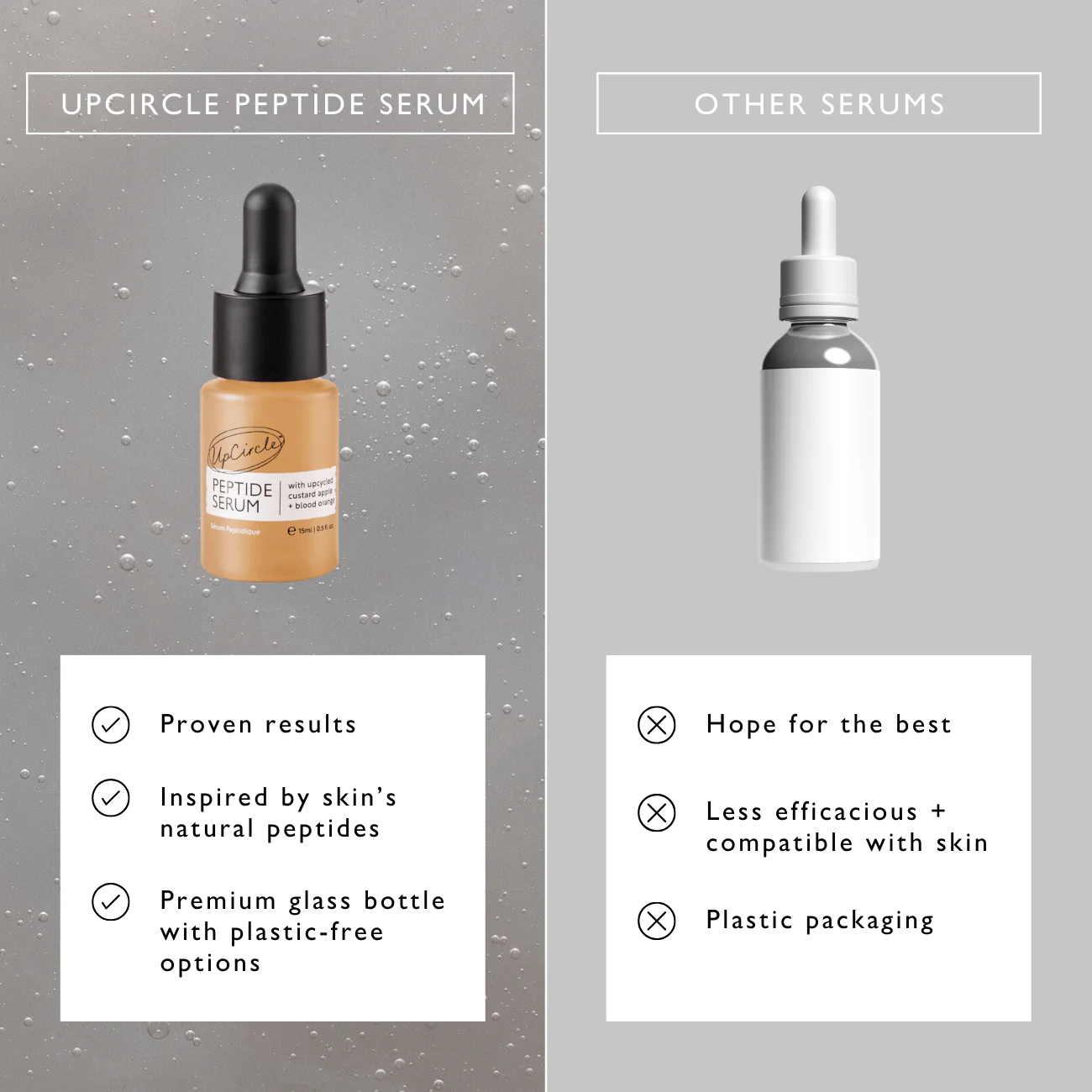 Peptide Serum with Custard Apple + Blood Orange - Travel Size - Image 11