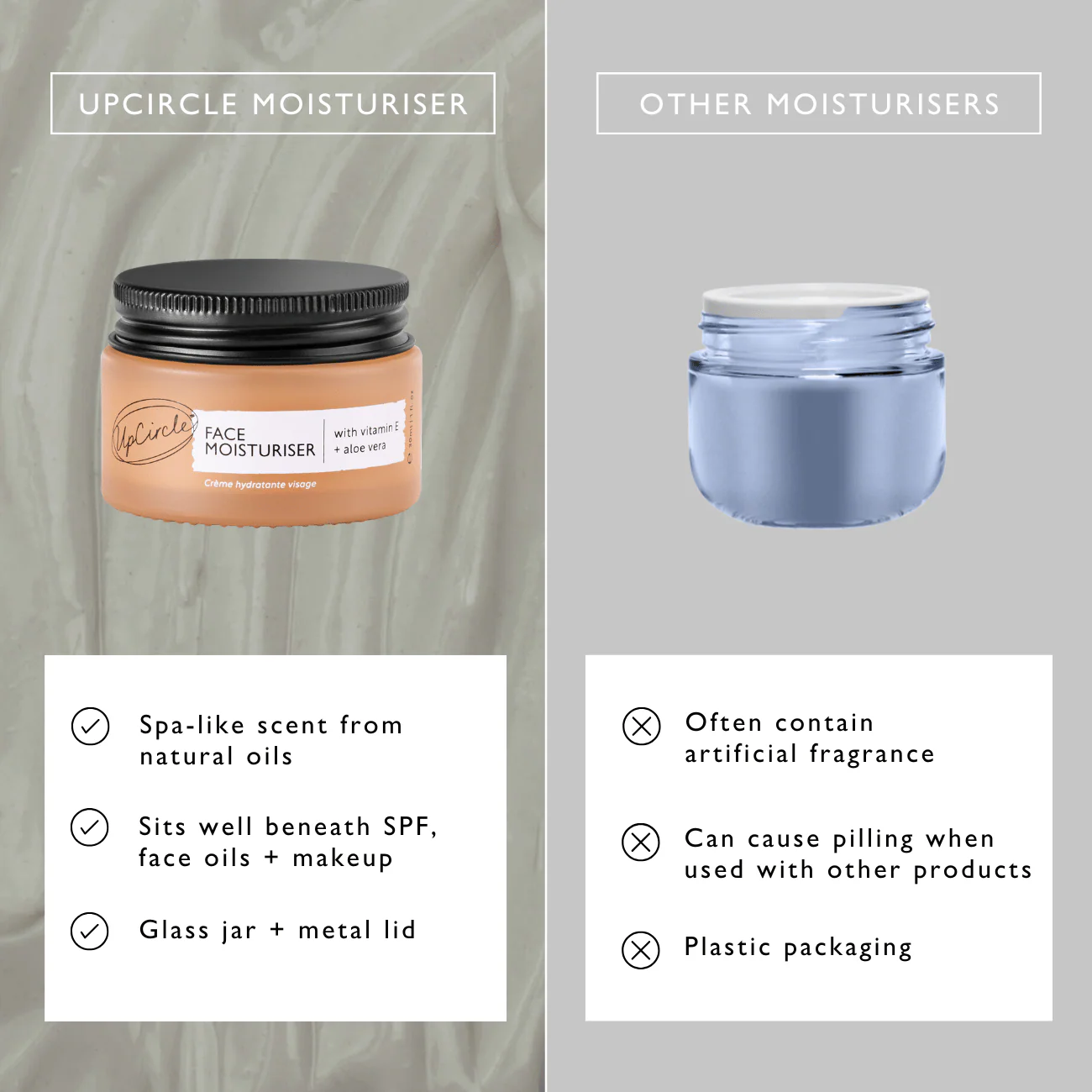 Face Moisturiser with Vitamin E - Travel Size - Image 12