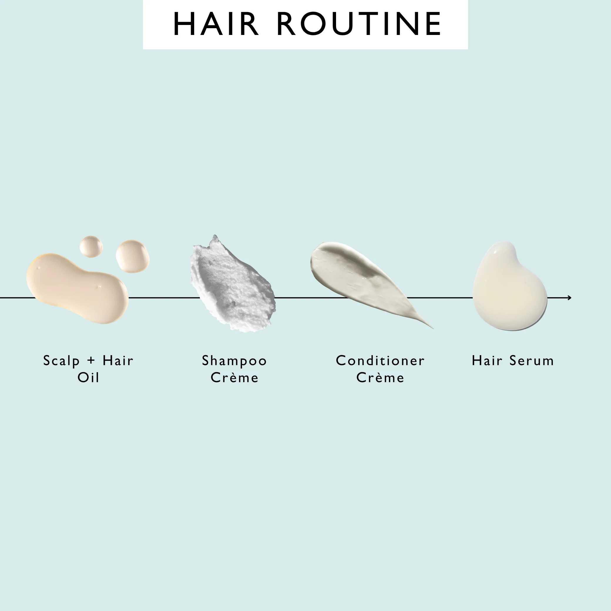 Hair Serum with Fermented Rice Water + Baobab - Image 6